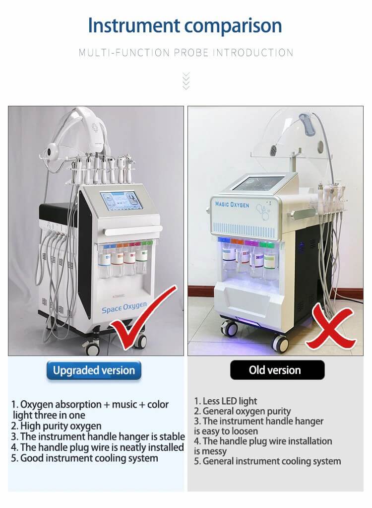 10 In 1 hydrafacial  hydro dermabrasion machine with led mask aqua peel Oxygen Deep Cleaning Super Bubble beauty equipment manufacturer