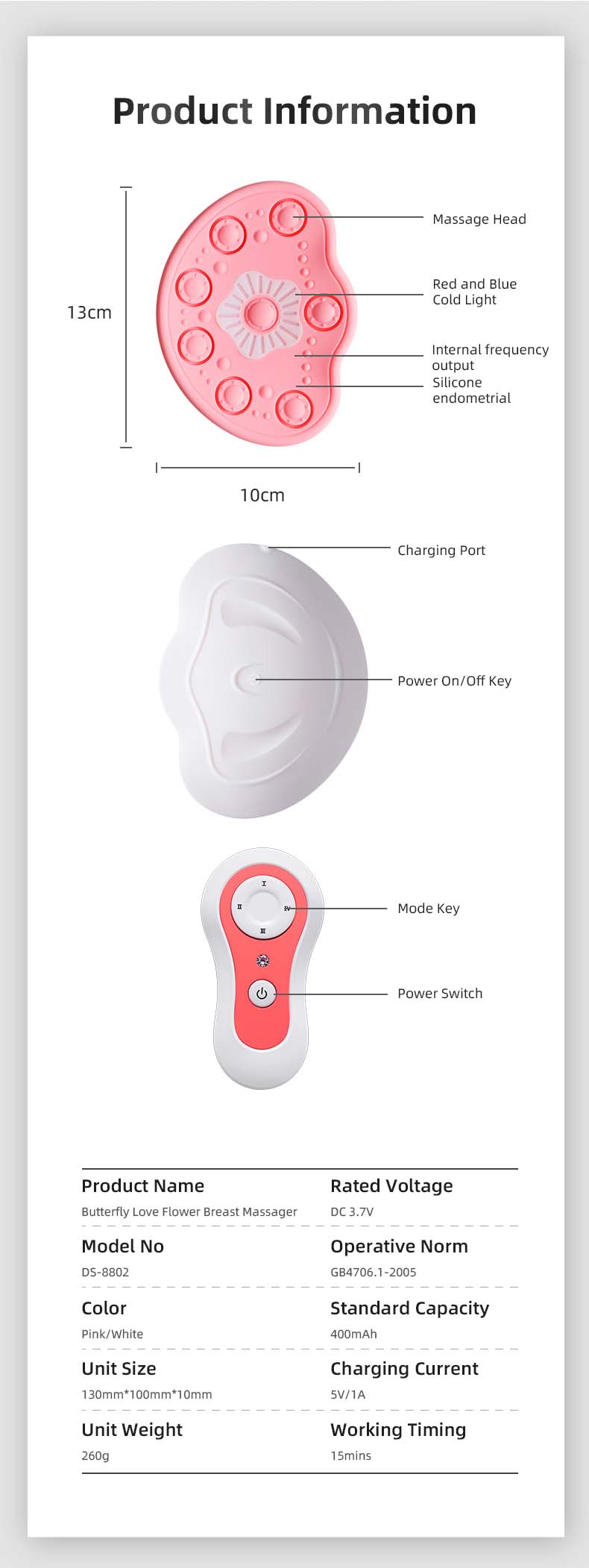 breast machine enlargement