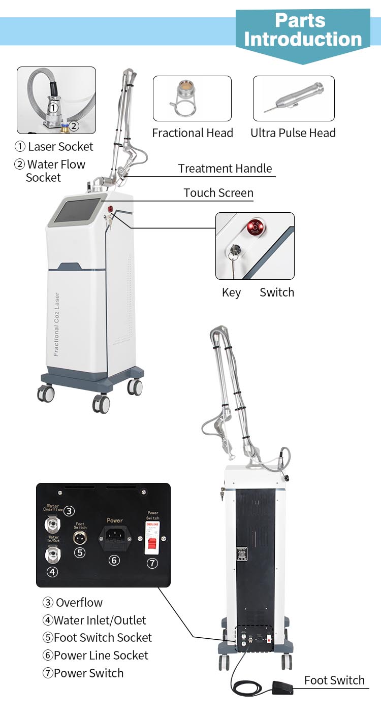 Co2 Laser Medical